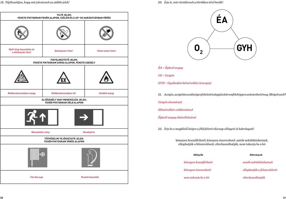 o 2 gyh Figyelmeztető jelek: Fekete piktogram sárga alapon, fekete szegély ÉA = Éghető anyag O2 = Oxigén GYH = Gyulladási hőmérséklet (energia) Robbanásveszélyes anyag Robbanásveszélyes tér Oxidáló