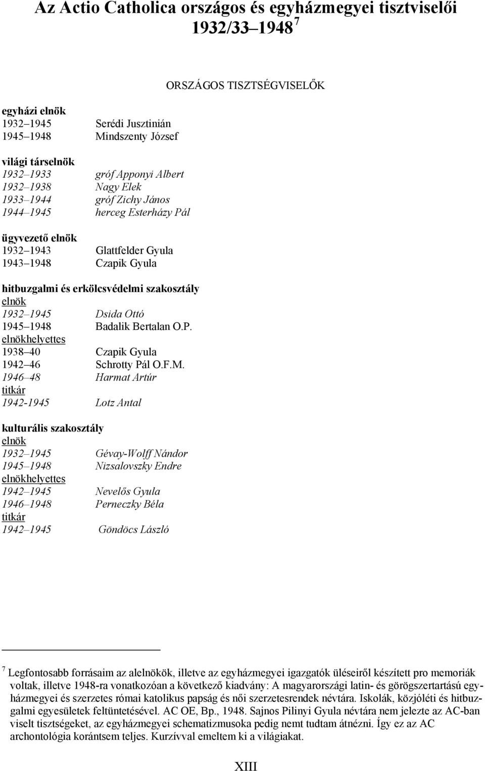 Ottó 1945 1948 Badalik Bertalan O.P. elnökhelyettes 1938 40 Czapik Gyula 1942 46 Schrotty Pál O.F.M.