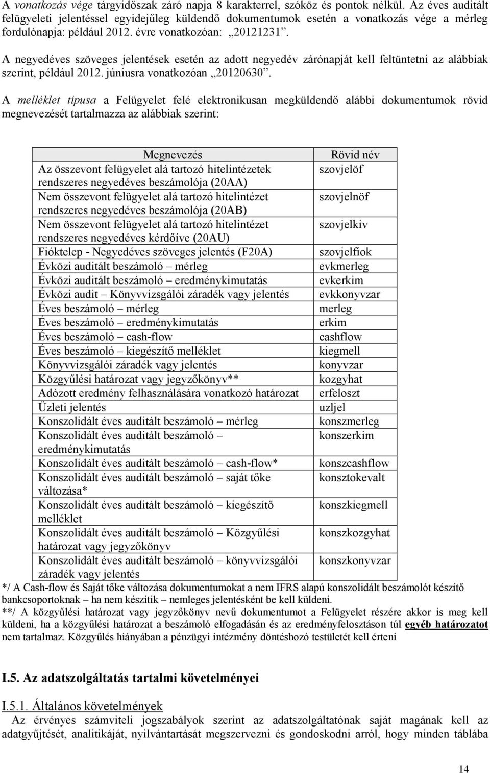 A negyedéves szöveges jelentések esetén az adott negyedév zárónapját kell feltüntetni az alábbiak szerint, például 2012. júniusra vonatkozóan 20120630.