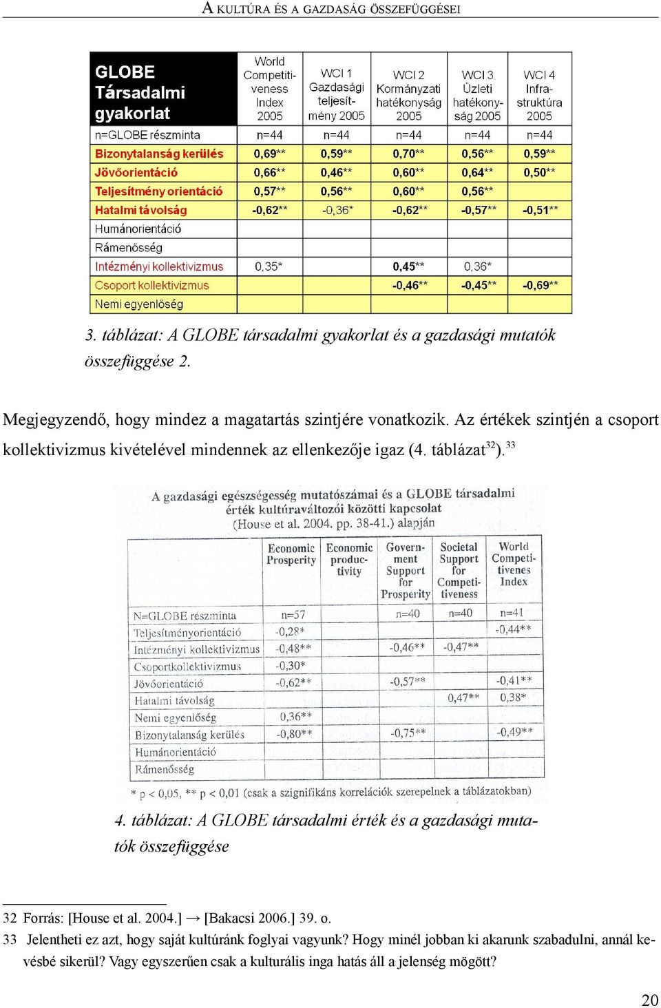 Az értékek szintjén a csoport kollektivizmus kivételével mindennek az ellenkezője igaz (. táblázat).