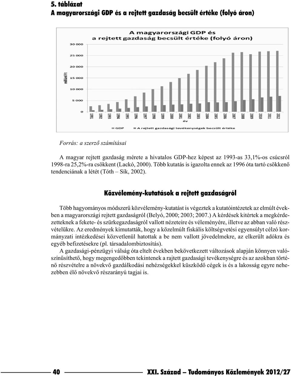 Közvélemény-kutatások a rejtett gazdaságról Több hagyományos módszerû közvélemény-kutatást is végeztek a kutatóintézetek az elmúlt években a magyarországi rejtett gazdaságról (Belyó, 2000; 2003; 2007.