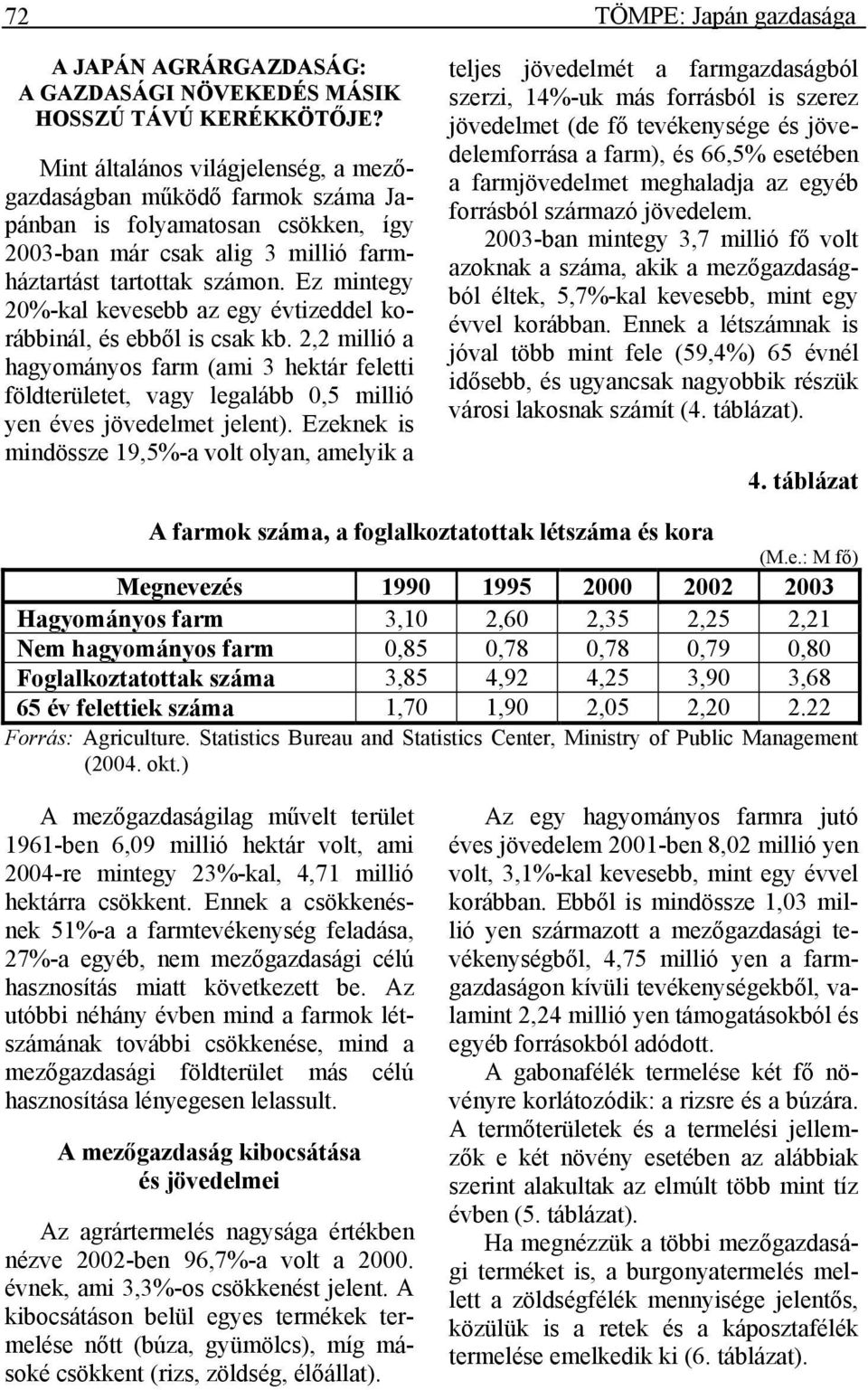 Ez mintegy 20%-kal kevesebb az egy évtizeddel korábbinál, és ebből is csak kb. 2,2 millió a hagyományos farm (ami 3 hektár feletti földterületet, vagy legalább 0,5 millió yen éves jövedelmet jelent).