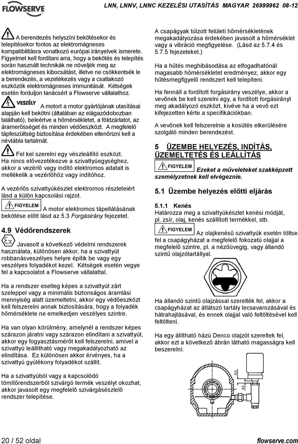 csatlakozó eszközök elektromágneses immunitását. Kétségek esetén forduljon tanácsért a Flowserve vállalathoz.