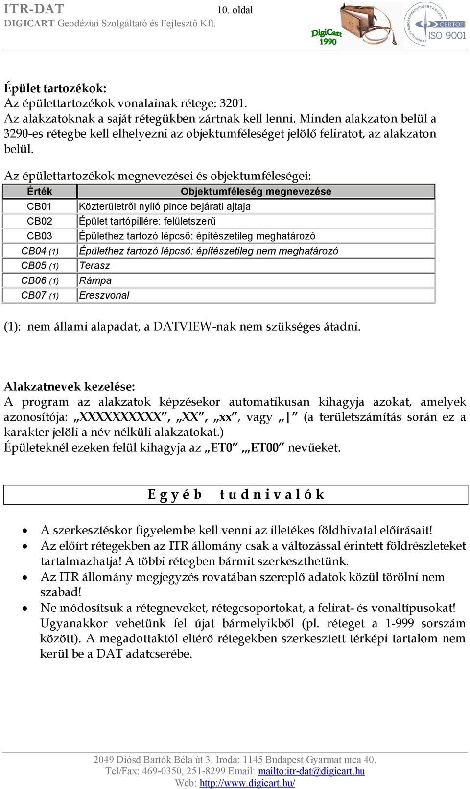 Az épülettartozékok megnevezései és objektumféleségei: Érték Objektumféleség megnevezése CB01 CB02 CB03 CB04 (1) CB05 (1) CB06 (1) CB07 (1) Közterületről nyíló pince bejárati ajtaja Épület