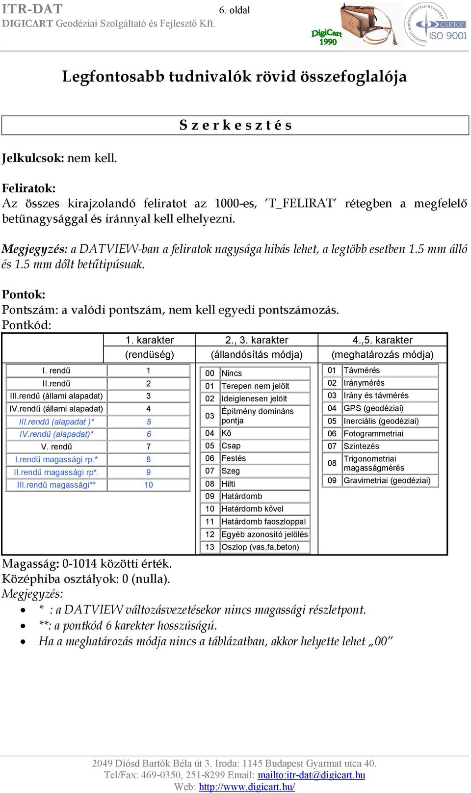 Megjegyzés: a DATVIEW-ban a feliratok nagysága hibás lehet, a legtöbb esetben 1.5 mm álló és 1.5 mm dőlt betűtipúsuak. Pontok: Pontszám: a valódi pontszám, nem kell egyedi pontszámozás. Pontkód: 1.