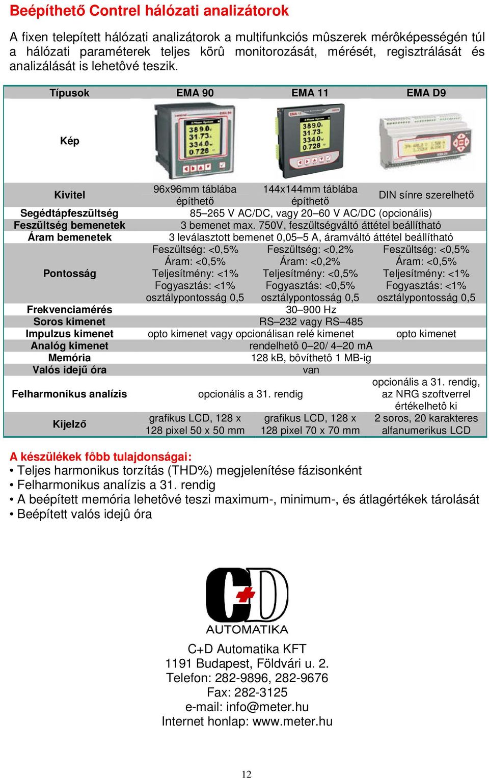 Típusok EMA 90 EMA 11 EMA D9 Kép Kivitel Segédtápfeszültség Feszültség bemenetek Áram bemenetek Pontosság 96x96mm táblába 144x144mm táblába építhető építhető DIN sínre szerelhető 85 265 V AC/DC, vagy