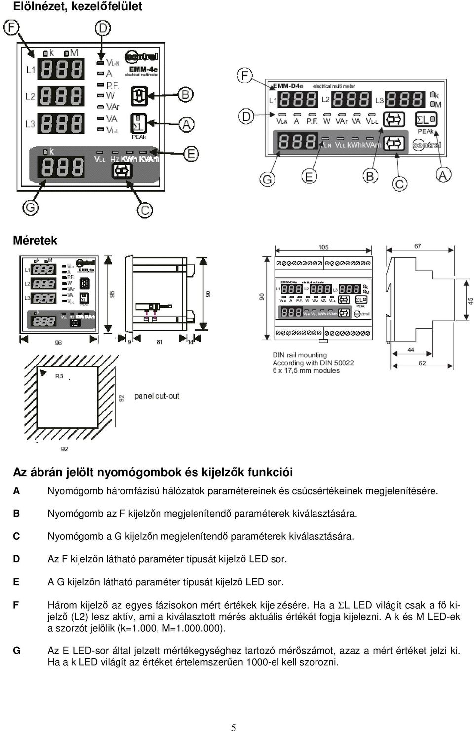 Az F kijelzőn látható paraméter típusát kijelző LED sor. A G kijelzőn látható paraméter típusát kijelző LED sor. Három kijelző az egyes fázisokon mért értékek kijelzésére.
