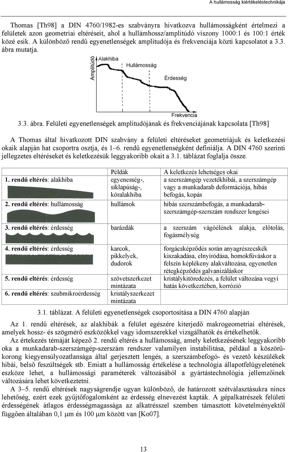 mutatja. 3.3. ábra.