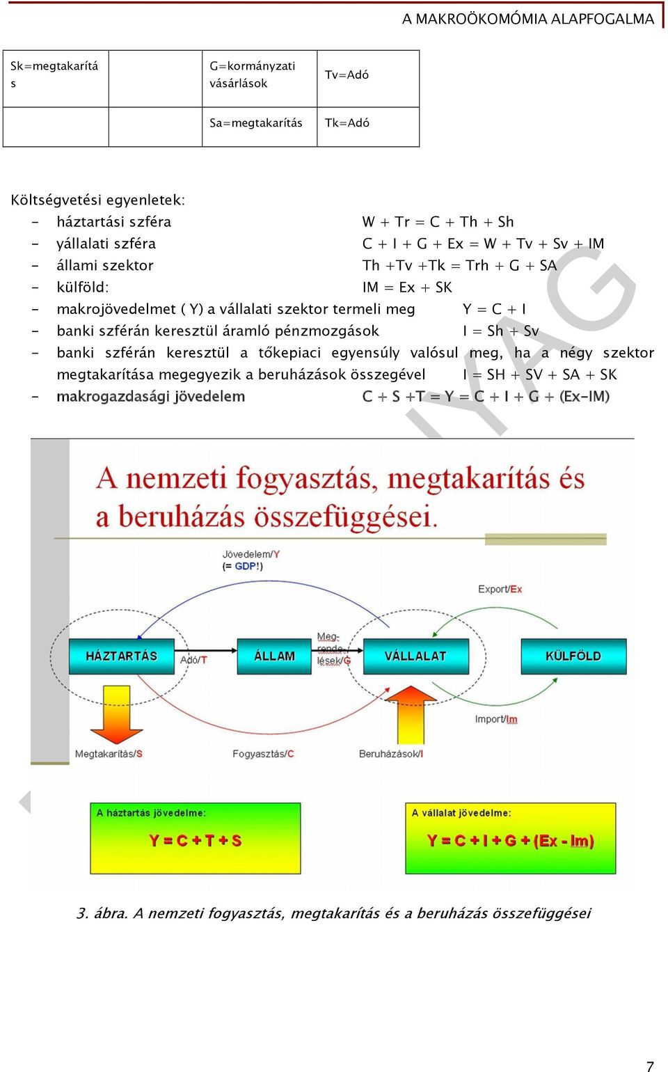 szférán keresztül áramló pénzmozgások I = Sh + Sv - banki szférán keresztül a tőkepiaci egyensúly valósul meg, ha a négy szektor megtakarítása megegyezik a beruházások