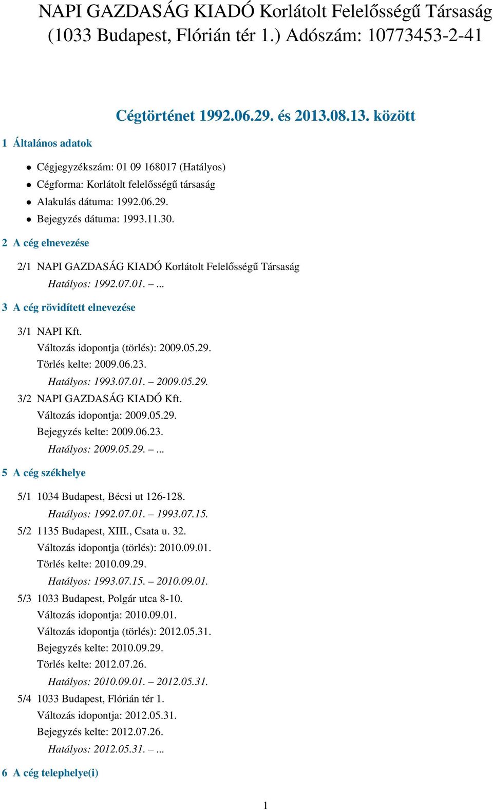 2 A cég elnevezése 2/1 NAPI GAZDASÁG KIADÓ Korlátolt Felelősségű Társaság Hatályos: 1992.07.01.... 3 A cég rövidített elnevezése 3/1 NAPI Kft. Változás idopontja (törlés): 2009.05.29.