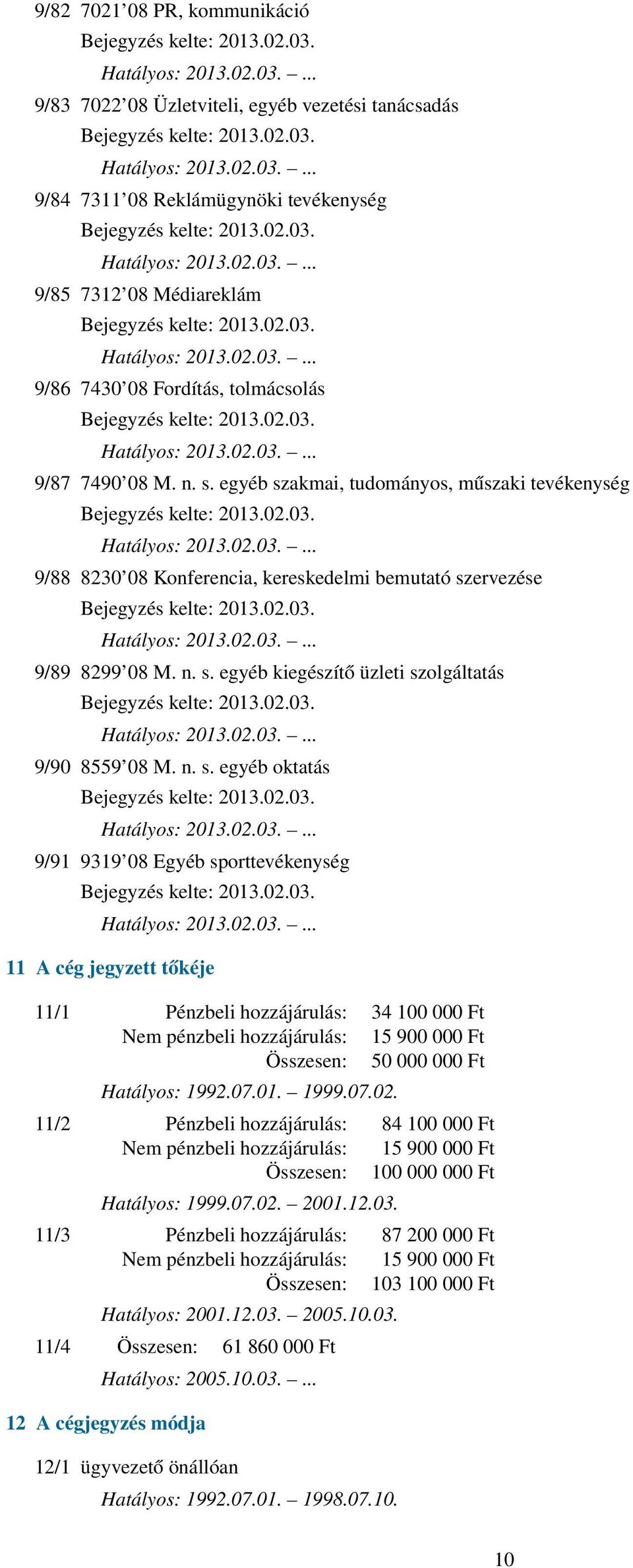 akmai, tudományos, műszaki tevékenység 9/88 8230 08 Konferencia, kereskedelmi bemutató sz