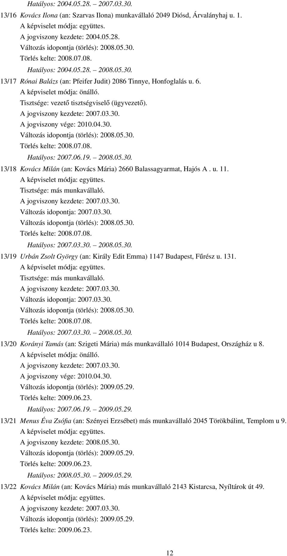 u. 11. Tisztsége: más munkavállaló. A jogviszony kezdete: 2007.03.30. Változás idopontja: 2007.03.30. Hatályos: 2007.03.30. 2008.05.30. 13/19 Urbán Zsolt György (an: Király Edit Emma) 1147 Budapest, Fűrész u.