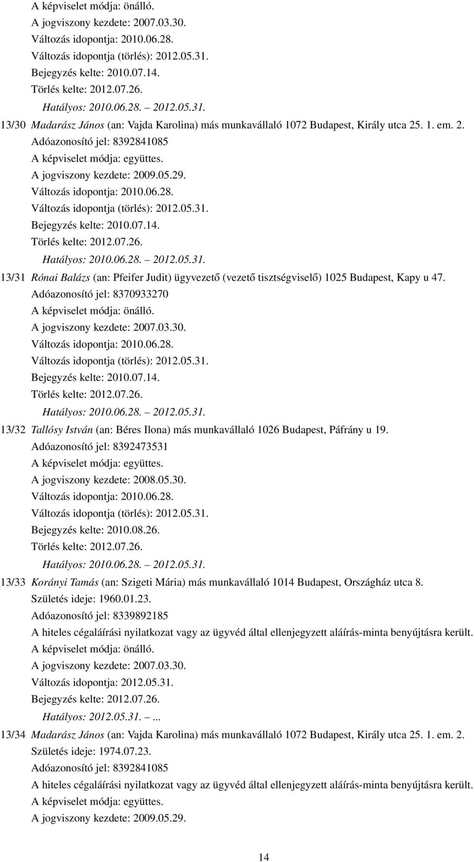 Változás idopontja: 2010.06.28. Változás idopontja (törlés): 2012.05.31. Bejegyzés kelte: 2010.07.14. Törlés kelte: 2012.07.26. Hatályos: 2010.06.28. 2012.05.31. 13/31 Rónai Balázs (an: Pfeifer Judit) ügyvezető (vezető tisztségviselő) 1025 Budapest, Kapy u 47.