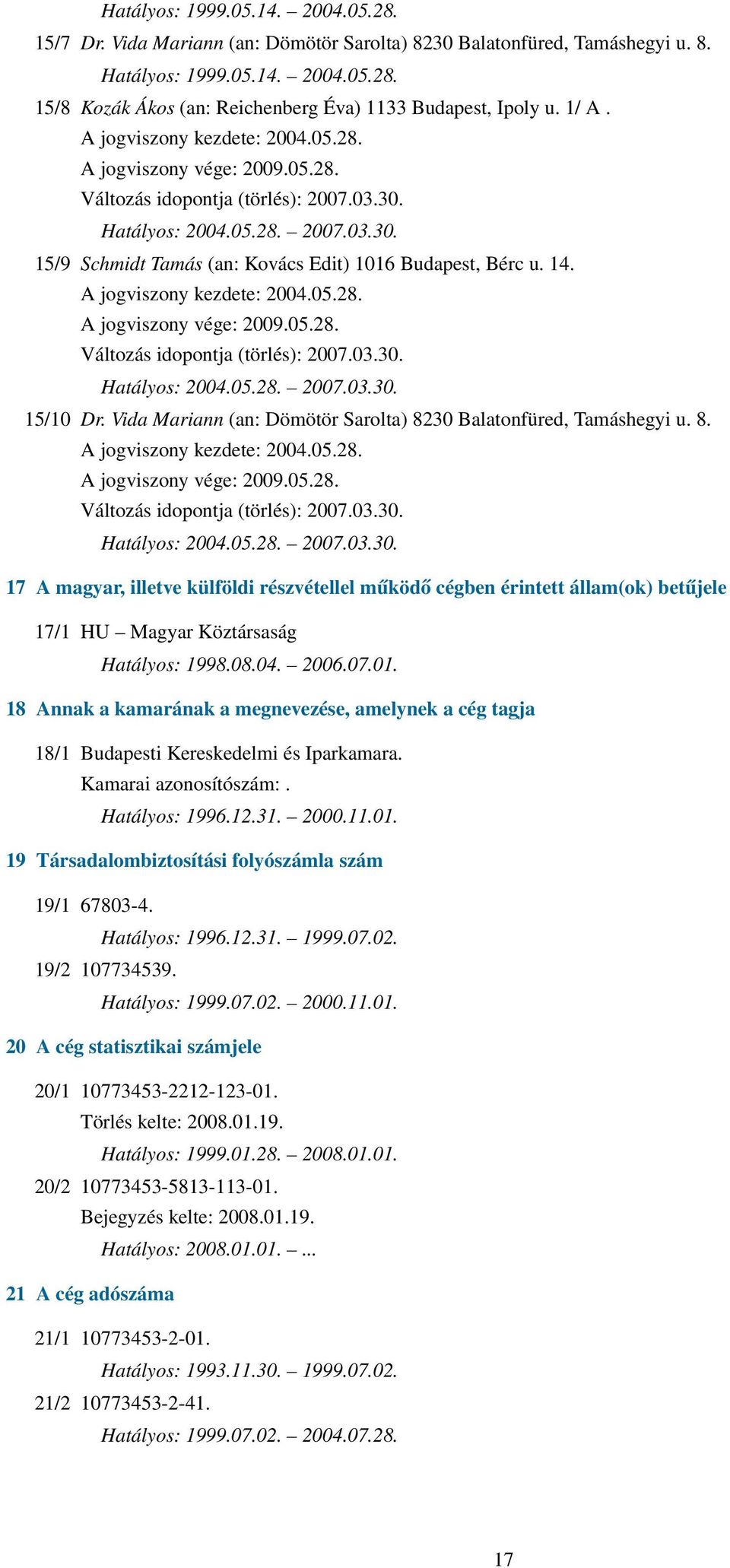 14. A jogviszony kezdete: 2004.05.28. A jogviszony vége: 2009.05.28. Változás idopontja (törlés): 2007.03.30. Hatályos: 2004.05.28. 2007.03.30. 15/10 Dr.