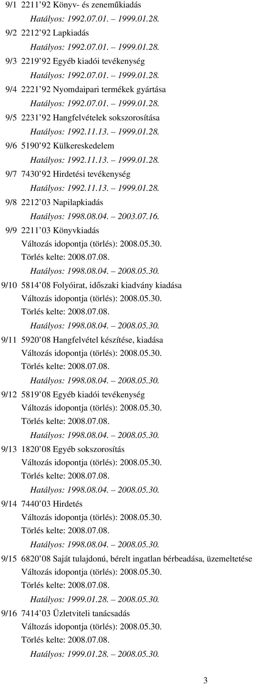 11.13. 1999.01.28. 9/8 2212 03 Napilapkiadás Hatályos: 1998.08.04. 2003.07.16. 9/9 2211 03 Könyvkiadás Hatályos: 1998.08.04. 2008.05.30.