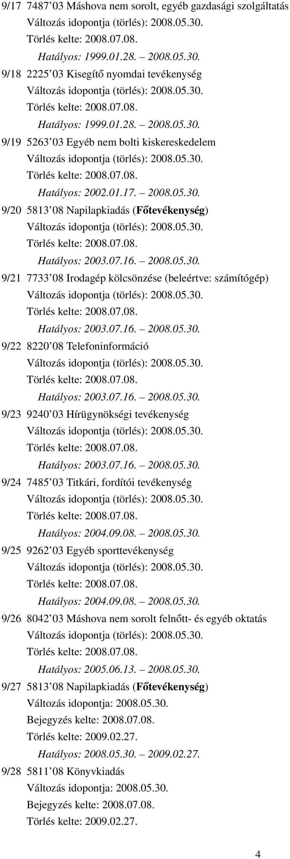 07.16. 2008.05.30. 9/23 9240 03 Hírügynökségi tevékenység Hatályos: 2003.07.16. 2008.05.30. 9/24 7485 03 Titkári, fordítói tevékenység Hatályos: 2004.09.08. 2008.05.30. 9/25 9262 03 Egyéb sporttevékenység Hatályos: 2004.