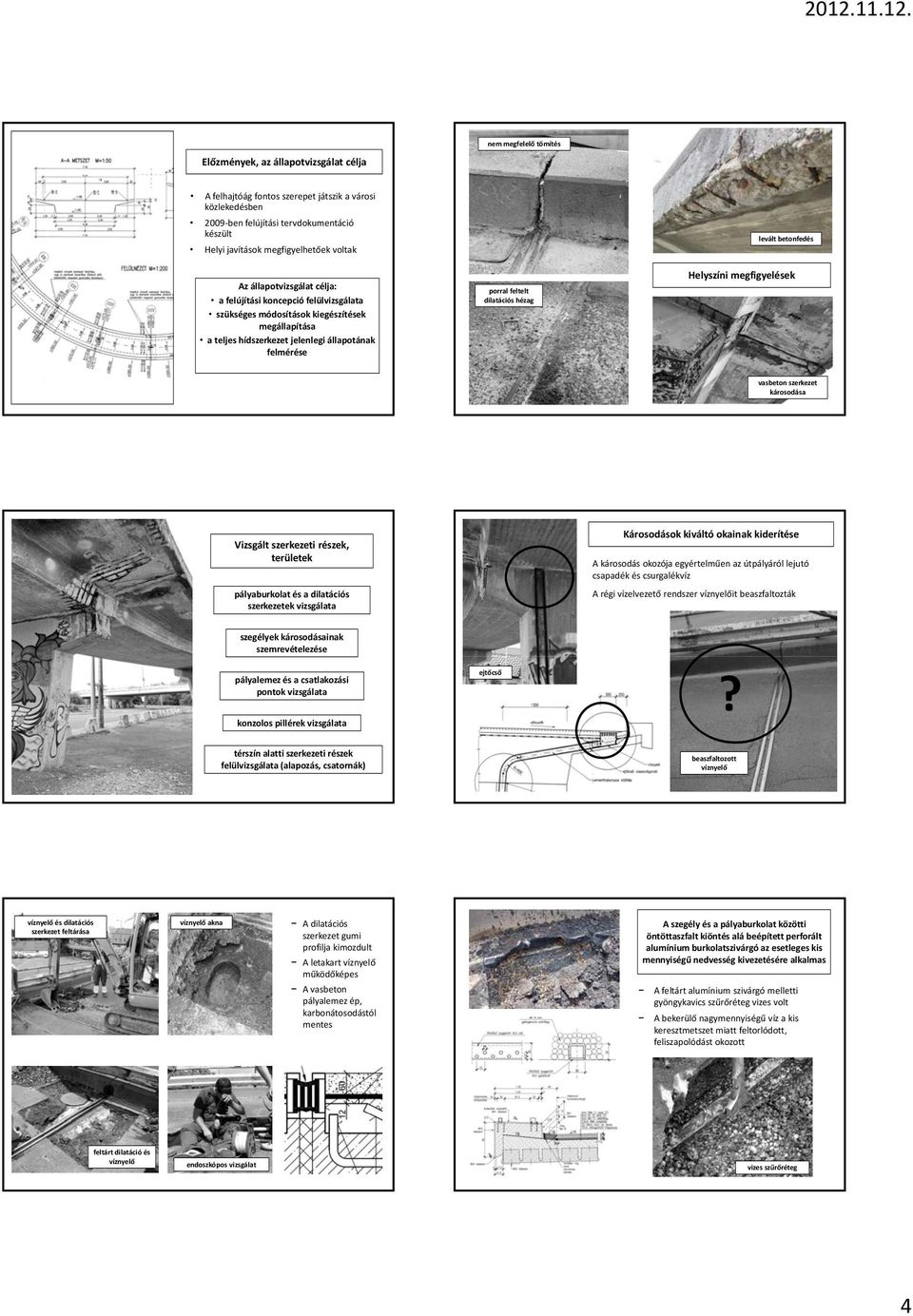 dilatációs hézag levált betonfedés Helyszíni megfigyelések vasbeton szerkezet károsodása Vizsgált szerkezeti részek, területek pályaburkolat és a dilatációs szerkezetek vizsgálata Károsodások kiváltó