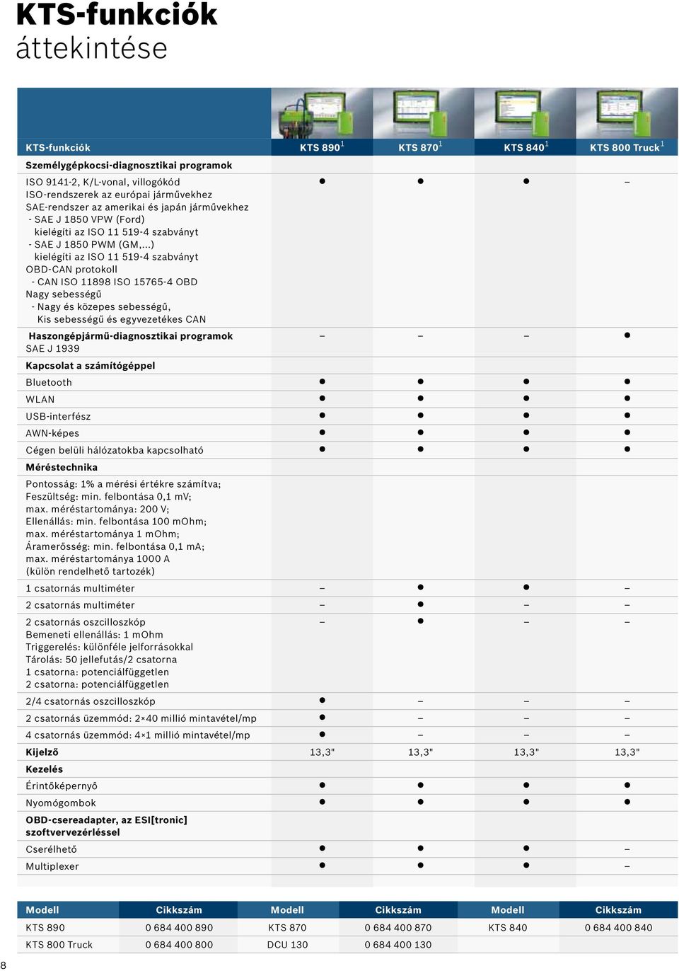 ..) kielégíti az ISO 11 519-4 szabványt OBD-CAN protokoll - CAN ISO 11898 ISO 15765-4 OBD Nagy sebességű - Nagy és közepes sebességű, Kis sebességű és egyvezetékes CAN Haszongépjármű-diagnosztikai