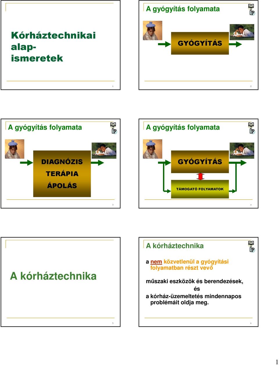 kórháztechnika A kórháztechnika a nem közvetlenül a gyógyítási folyamatban részt vevő