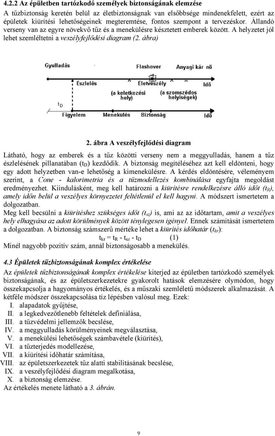 ábra A veszélyfejlődési diagram Látható, hogy az emberek és a tűz közötti verseny nem a meggyulladás, hanem a tűz észlelésének pillanatában (t D ) kezdődik.