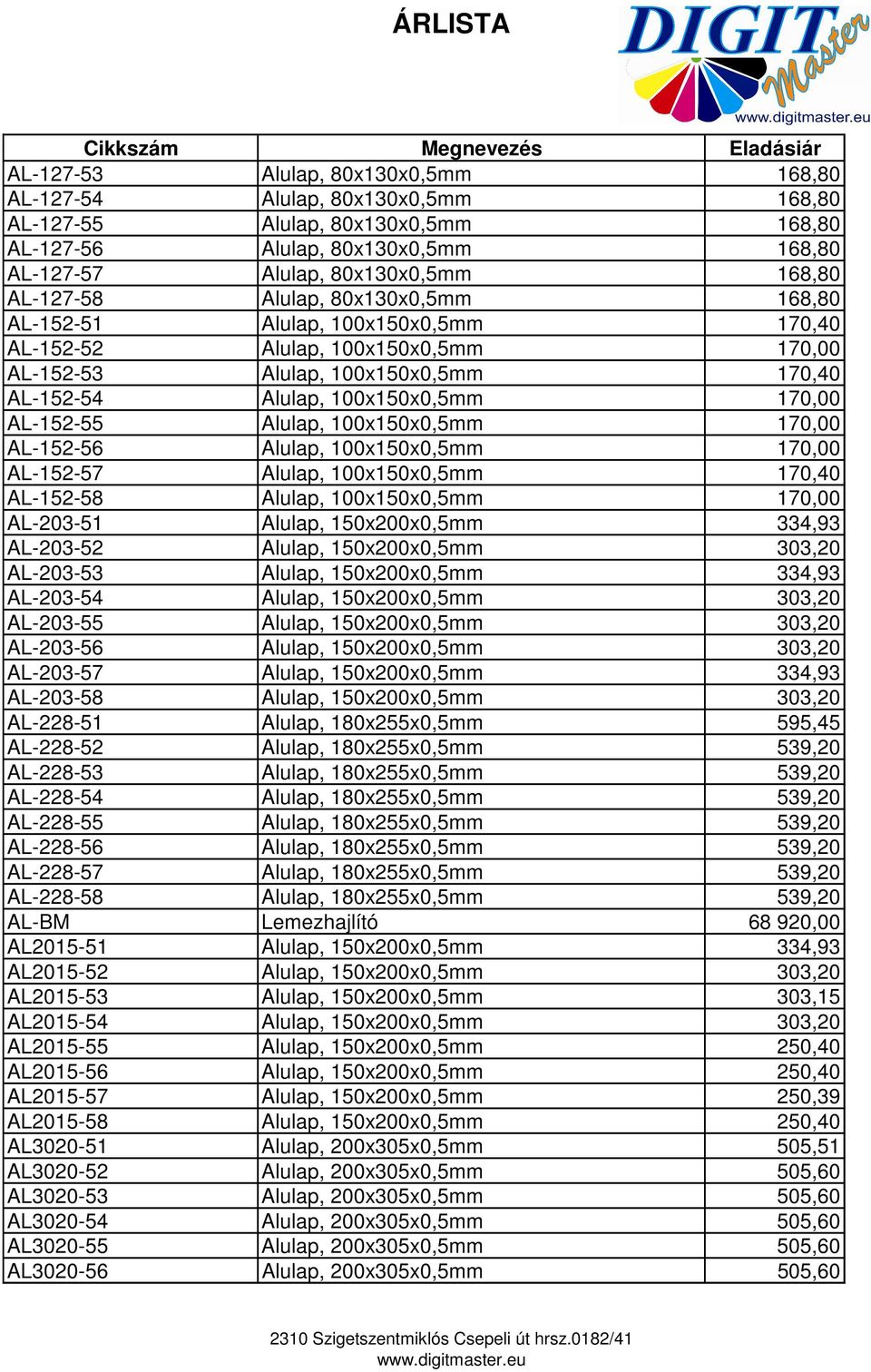 Alulap, 100x150x0,5mm 170,00 AL-152-56 Alulap, 100x150x0,5mm 170,00 AL-152-57 Alulap, 100x150x0,5mm 170,40 AL-152-58 Alulap, 100x150x0,5mm 170,00 AL-203-51 Alulap, 150x200x0,5mm 334,93 AL-203-52