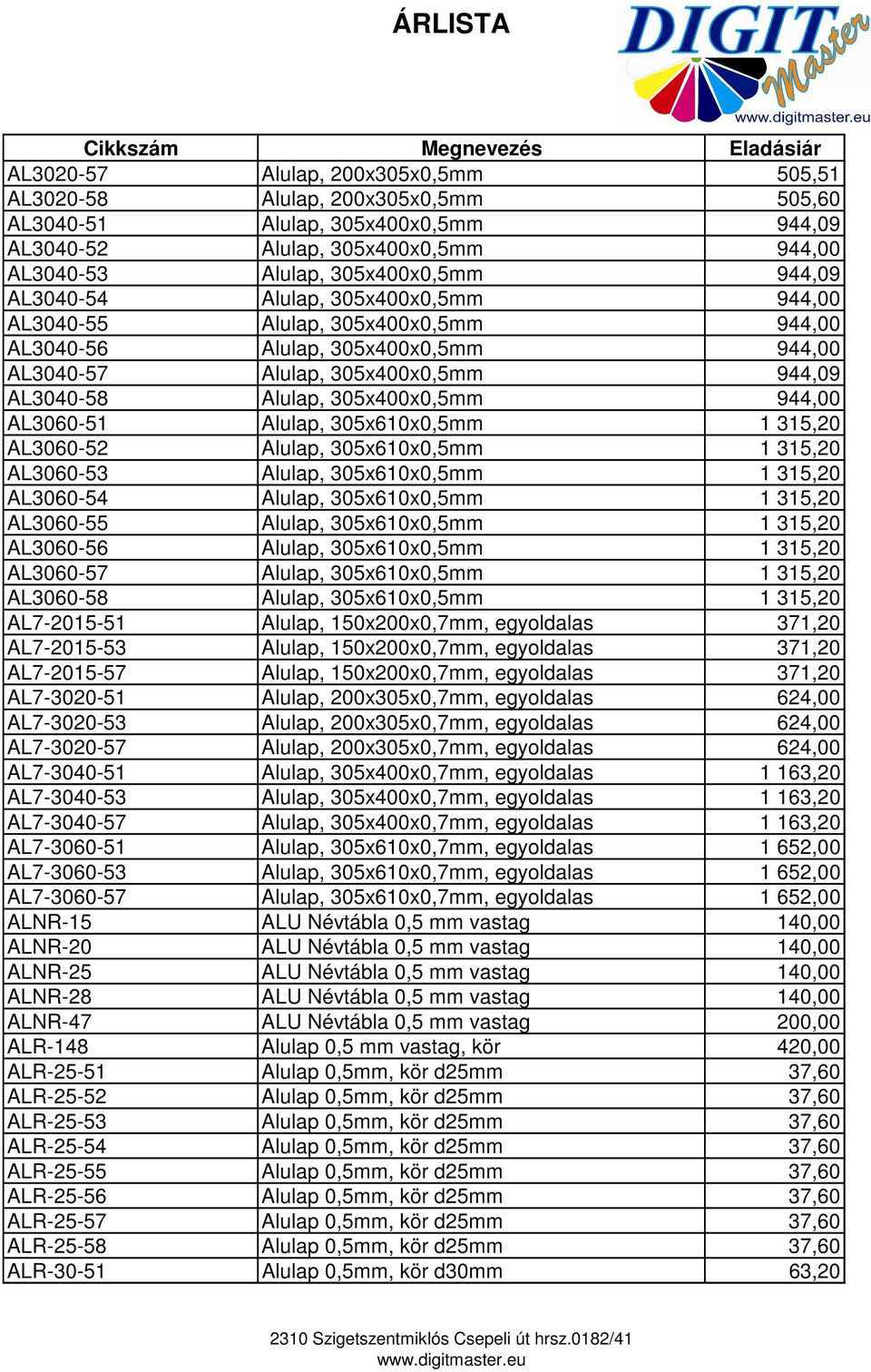 AL3060-51 Alulap, 305x610x0,5mm 1 315,20 AL3060-52 Alulap, 305x610x0,5mm 1 315,20 AL3060-53 Alulap, 305x610x0,5mm 1 315,20 AL3060-54 Alulap, 305x610x0,5mm 1 315,20 AL3060-55 Alulap, 305x610x0,5mm 1