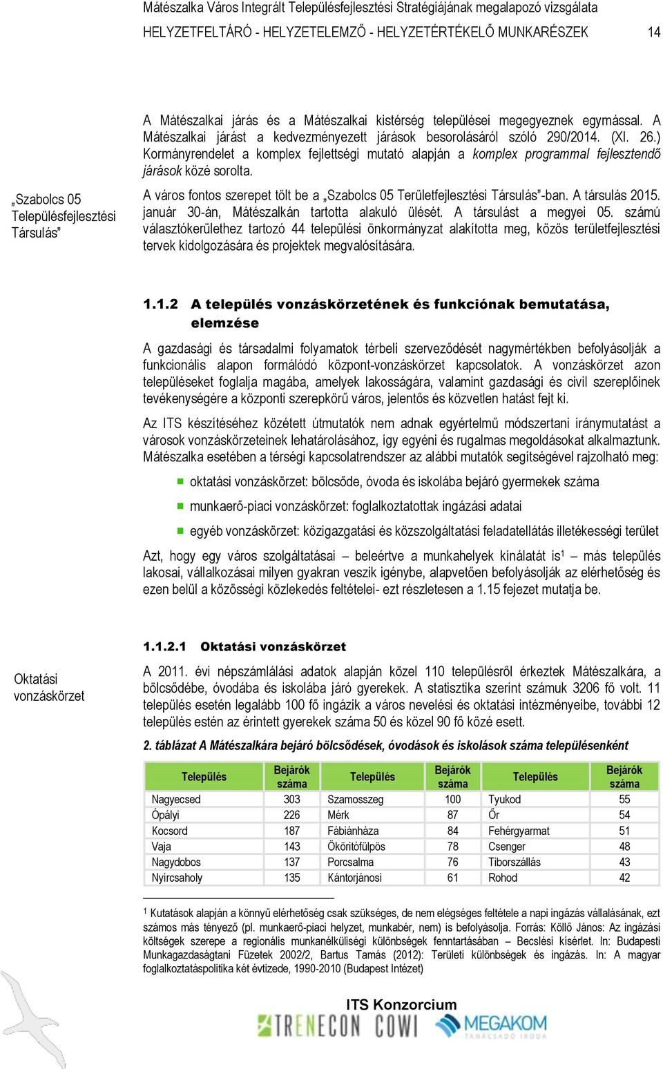 A város fontos szerepet tölt be a Szabolcs 05 Területfejlesztési Társulás -ban. A társulás 2015. január 30-án, Mátészalkán tartotta alakuló ülését. A társulást a megyei 05.