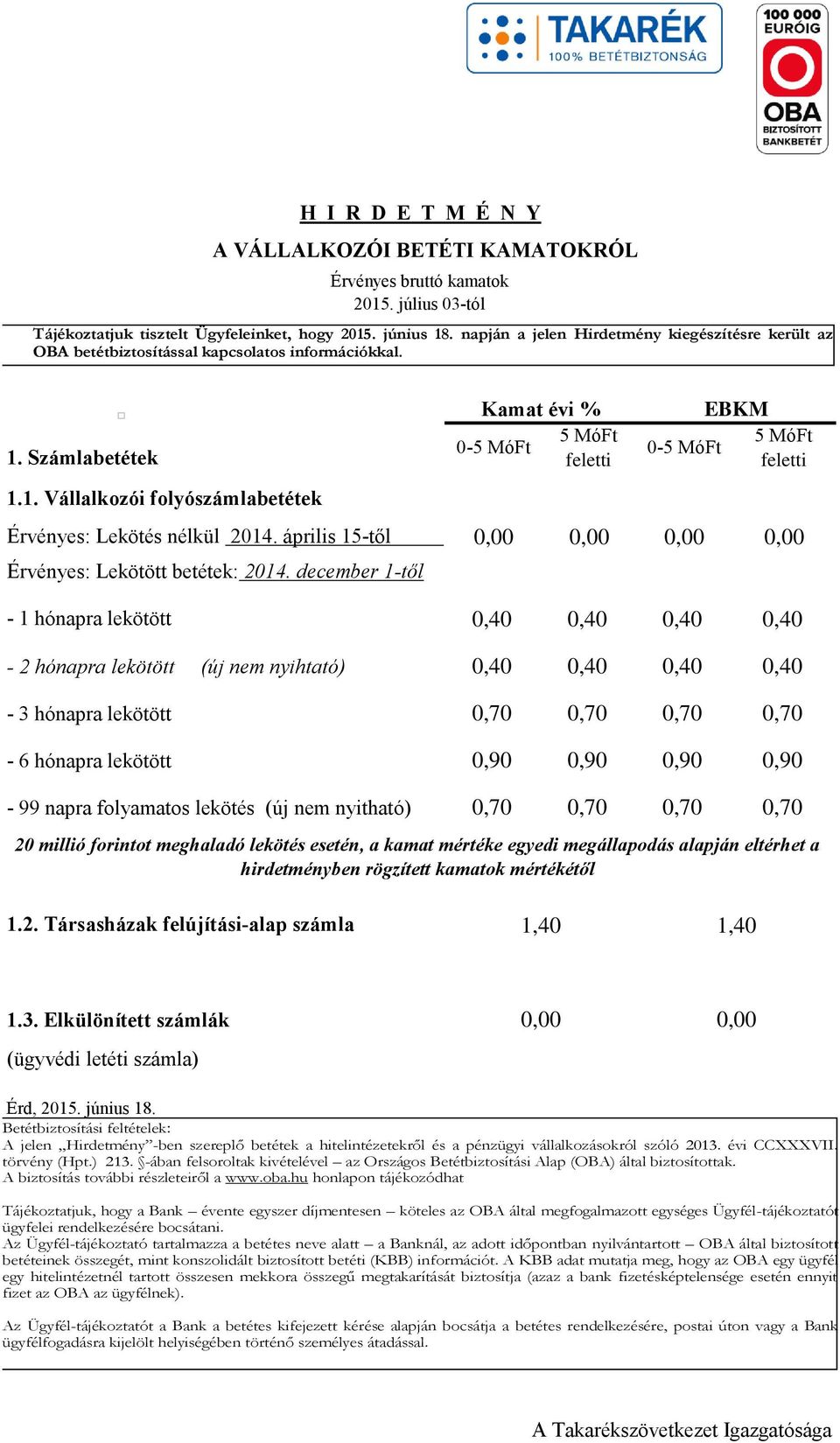 Kamat évi % 5 MóFt 0-5 MóFt feletti EBKM 5 MóFt 0-5 MóFt feletti Érvényes: Lekötés nélkül 2014. április 15-től 0,00 0,00 0,00 0,00 Érvényes: Lekötött betétek: 2014.