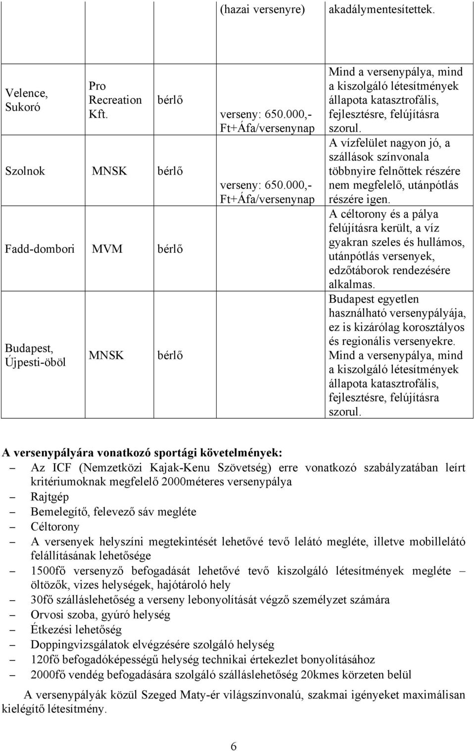 A vízfelület nagyon jó, a szállások színvonala többnyire felnőttek részére nem megfelelő, utánpótlás részére igen.