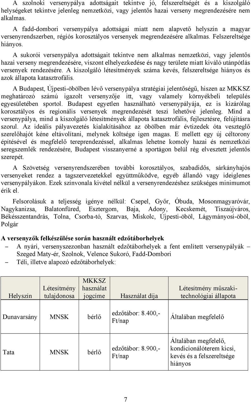 A sukorói versenypálya adottságait tekintve nem alkalmas nemzetközi, vagy jelentős hazai verseny megrendezésére, viszont elhelyezkedése és nagy területe miatt kiváló utánpótlás versenyek rendezésére.