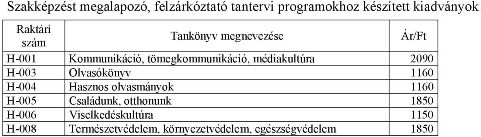 H-003 Olvasókönyv 1160 H-004 Hasznos olvasmányok 1160 H-005 Családunk, otthonunk 1850