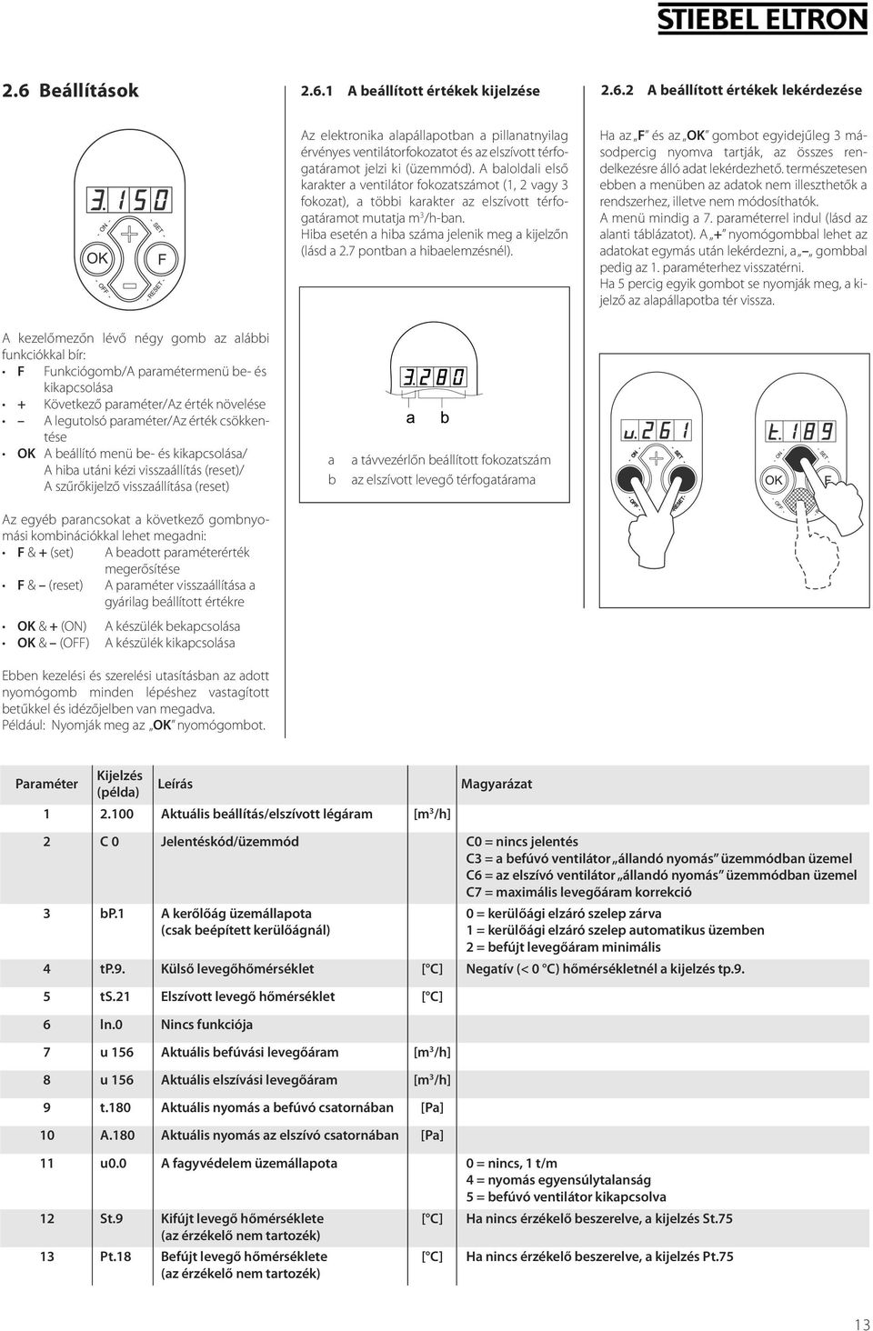 7 pontban a hibaelemzésnél). Ha az F és az OK gombot egyidejűleg 3 másodpercig nyomva tartják, az összes rendelkezésre álló adat lekérdezhető.