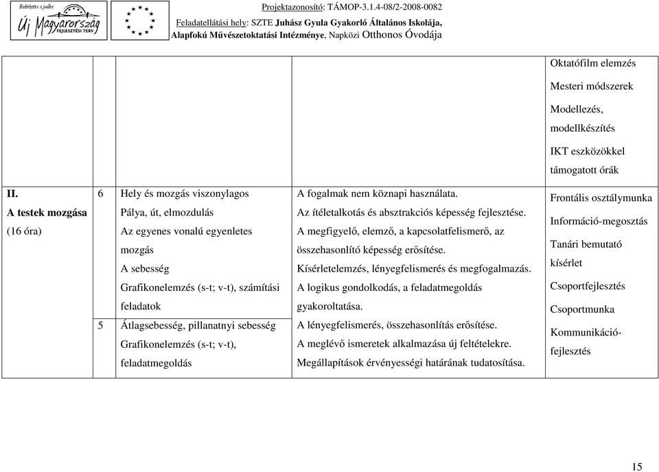 Az ítéletalkotás és absztrakciós képesség fejlesztése. A megfigyelő, elemző, a kapcsolatfelismerő, az összehasonlító képesség erősítése. Kísérletelemzés, lényegfelismerés és megfogalmazás.