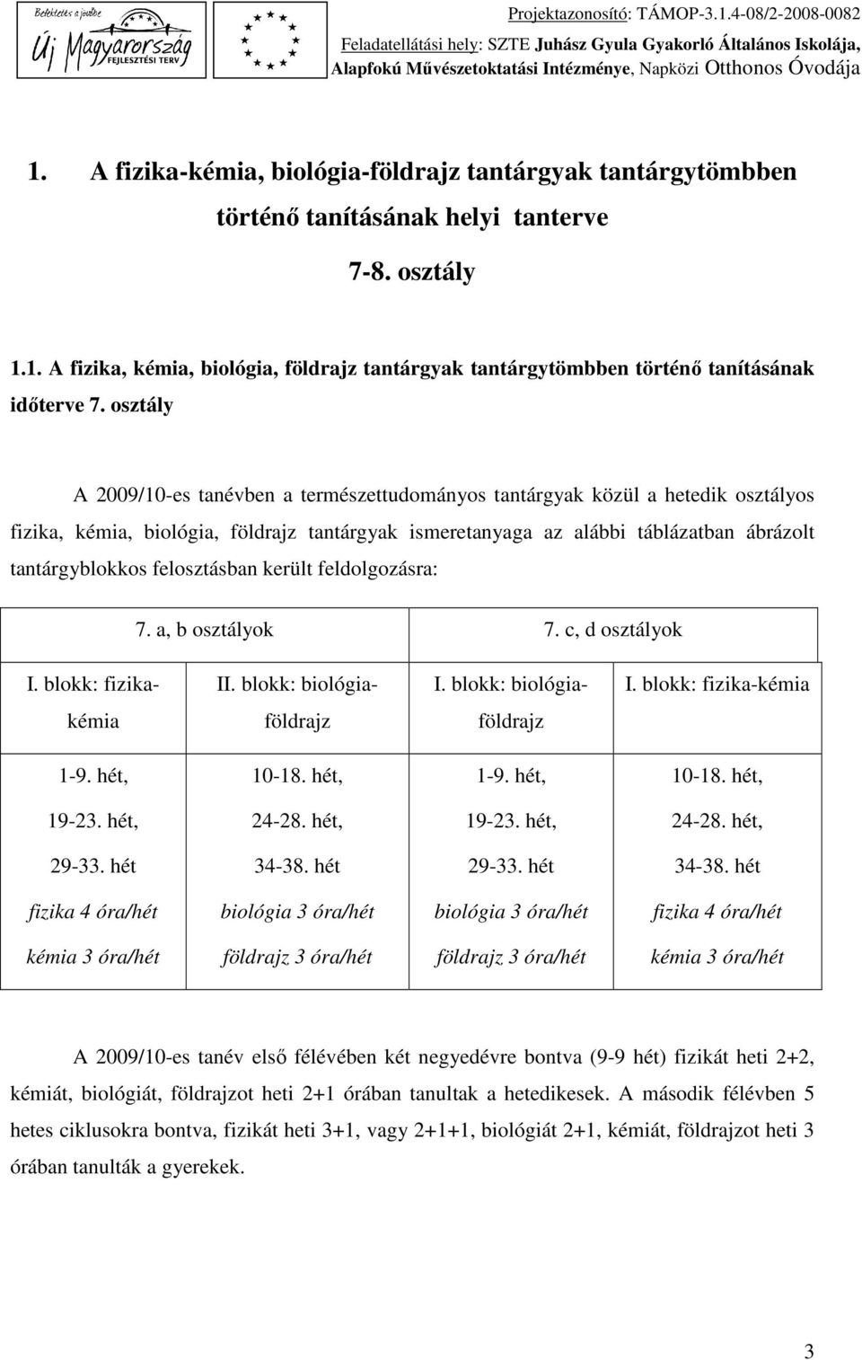 felosztásban került feldolgozásra: 7. a, b osztályok 7. c, d osztályok I. blokk: fizika- II. blokk: biológia- I. blokk: biológia- I. blokk: fizika-kémia kémia földrajz földrajz 1-9. hét, 10-18.