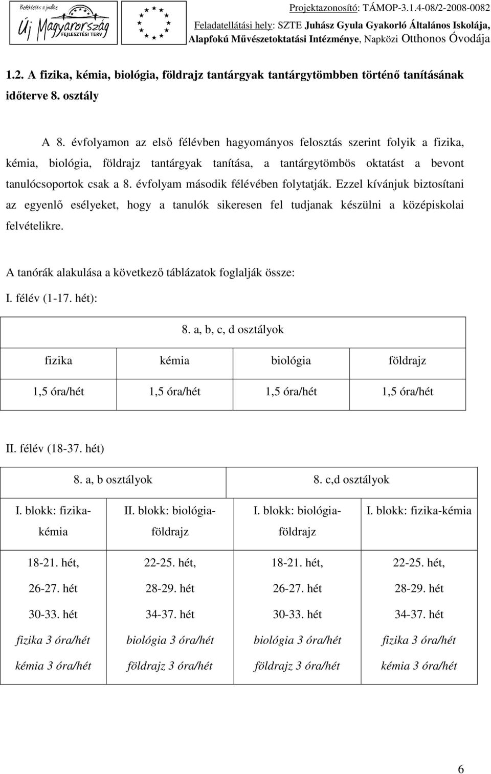 évfolyam második félévében folytatják. Ezzel kívánjuk biztosítani az egyenlő esélyeket, hogy a tanulók sikeresen fel tudjanak készülni a középiskolai felvételikre.