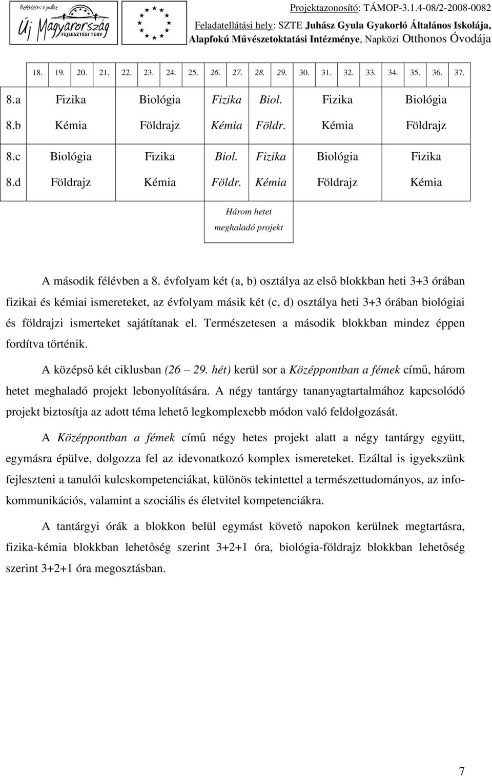 évfolyam két (a, b) osztálya az első blokkban heti 3+3 órában fizikai és kémiai ismereteket, az évfolyam másik két (c, d) osztálya heti 3+3 órában biológiai és földrajzi ismerteket sajátítanak el.