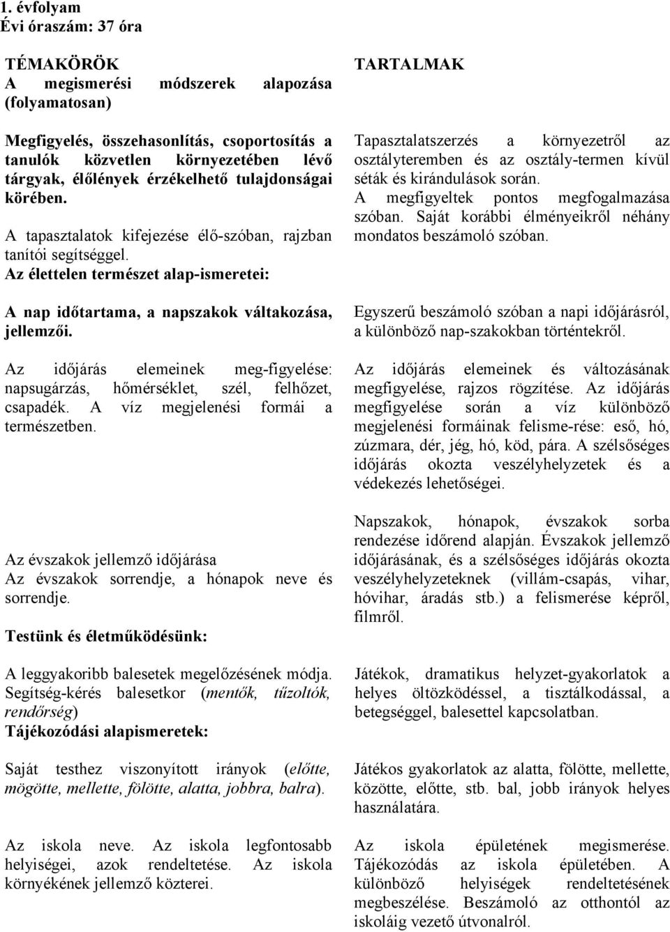 Az időjárás elemeinek meg-figyelése: napsugárzás, hőmérséklet, szél, felhőzet, csapadék. A víz megjelenési formái a természetben.