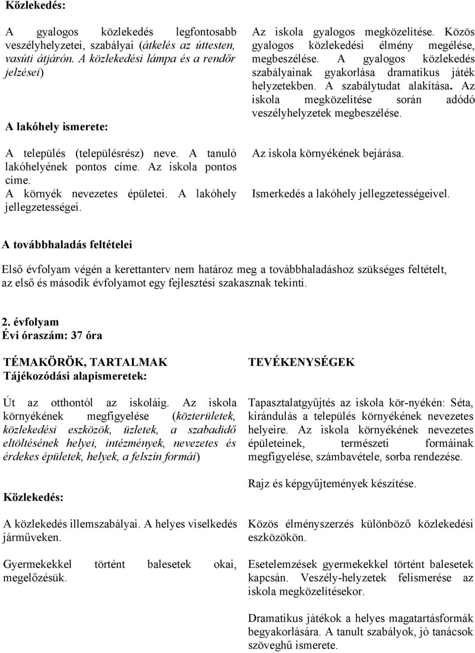 A lakóhely jellegzetességei. Az iskola gyalogos megközelítése. Közös gyalogos közlekedési élmény megélése, megbeszélése. A gyalogos közlekedés szabályainak gyakorlása dramatikus játék helyzetekben.