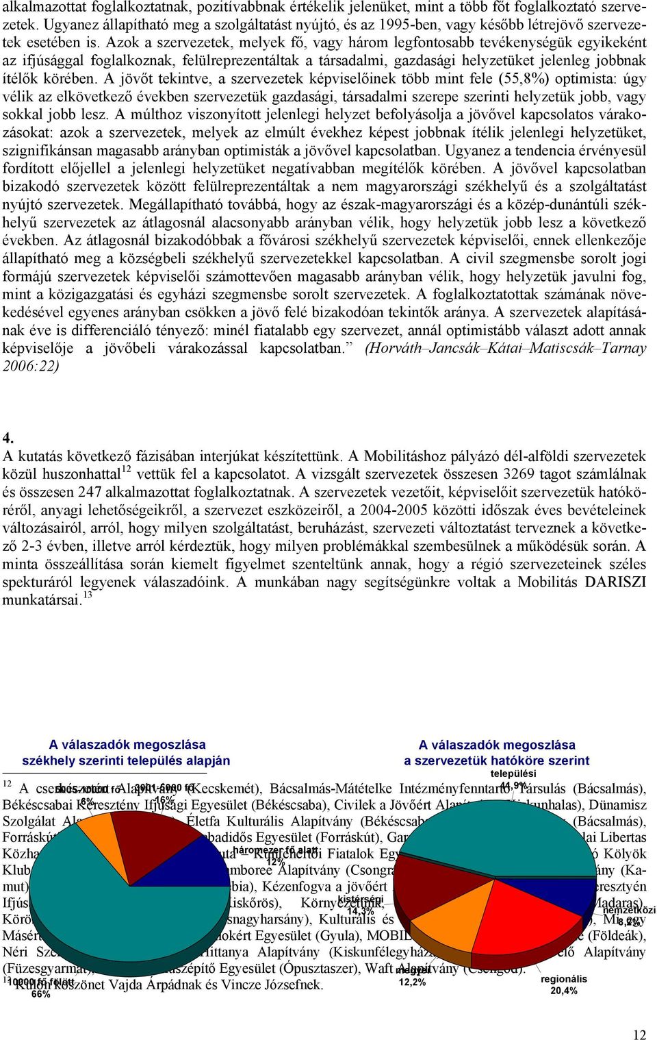 Azok a szervezetek, melyek fő, vagy három legfontosabb tevékenységük egyikeként az ifjúsággal foglalkoznak, felülreprezentáltak a társadalmi, gazdasági helyzetüket jelenleg jobbnak ítélők körében.