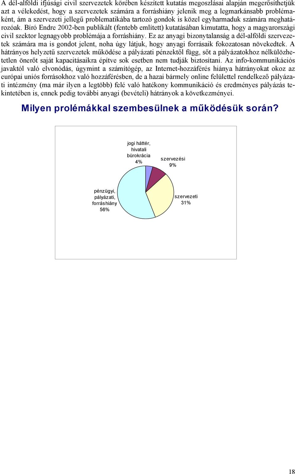 Bíró Endre 2002-ben publikált (fentebb említett) kutatásában kimutatta, hogy a magyarországi civil szektor legnagyobb problémája a forráshiány.