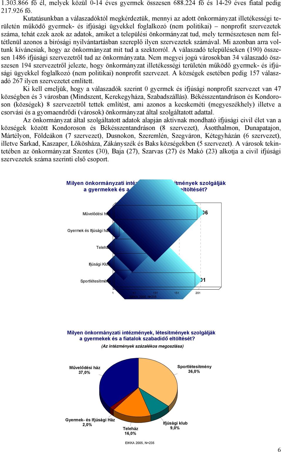 ezek azok az adatok, amiket a települési önkormányzat tud, mely természetesen nem feltétlenül azonos a bírósági nyilvántartásban szereplő ilyen szervezetek számával.