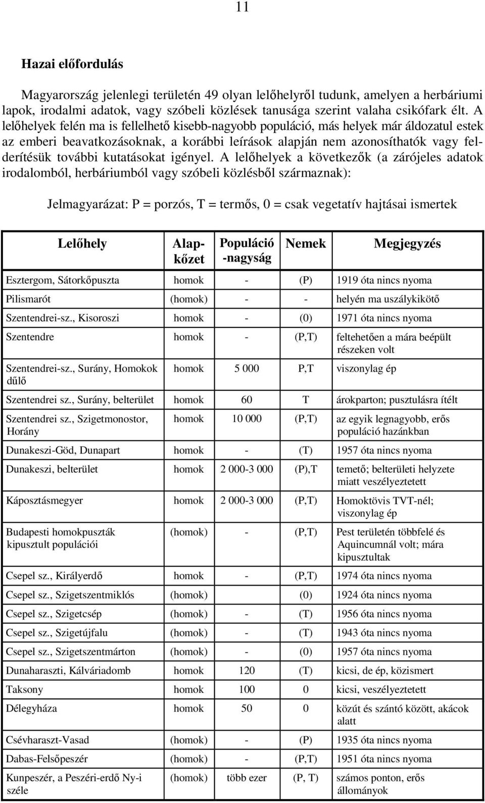 kutatásokat igényel.