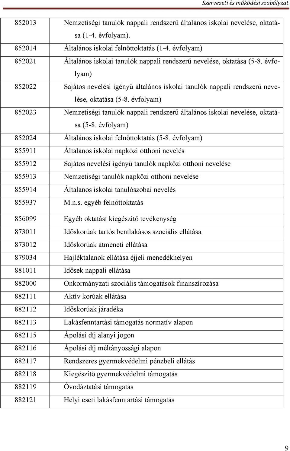 évfolyam) 852023 Nemzetiségi tanulók nappali rendszerű általános iskolai nevelése, oktatása (5-8. évfolyam) 852024 Általános iskolai felnőttoktatás (5-8.