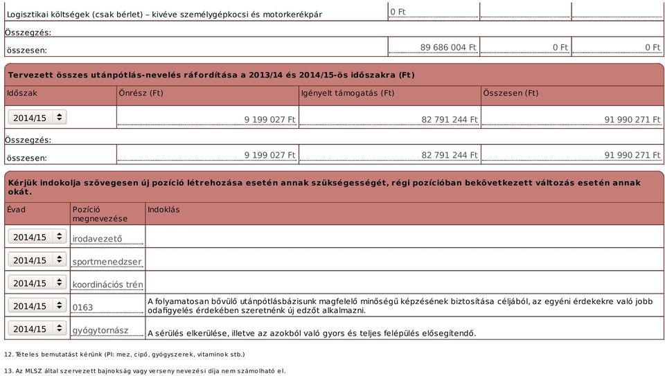 létrehozása esetén annak szükségességét, régi pozícióban bekövetkezett változás esetén annak okát.