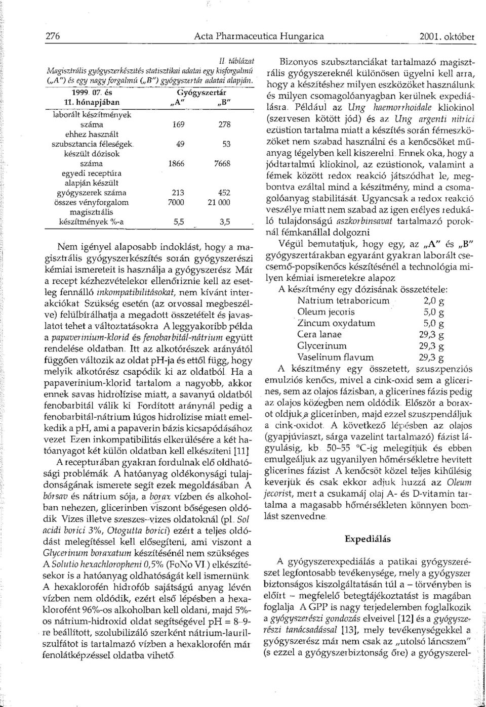 készítmények 0 /o-a Gyógyszertár A" B" 69 49 866 23 7000 5,5 278 53 7668 452 2 OOO Nem igényel alaposabb indoklást, hogy a magisztrális gyógyszerkészítés során gyógyszerészi kémiai ismereteit is