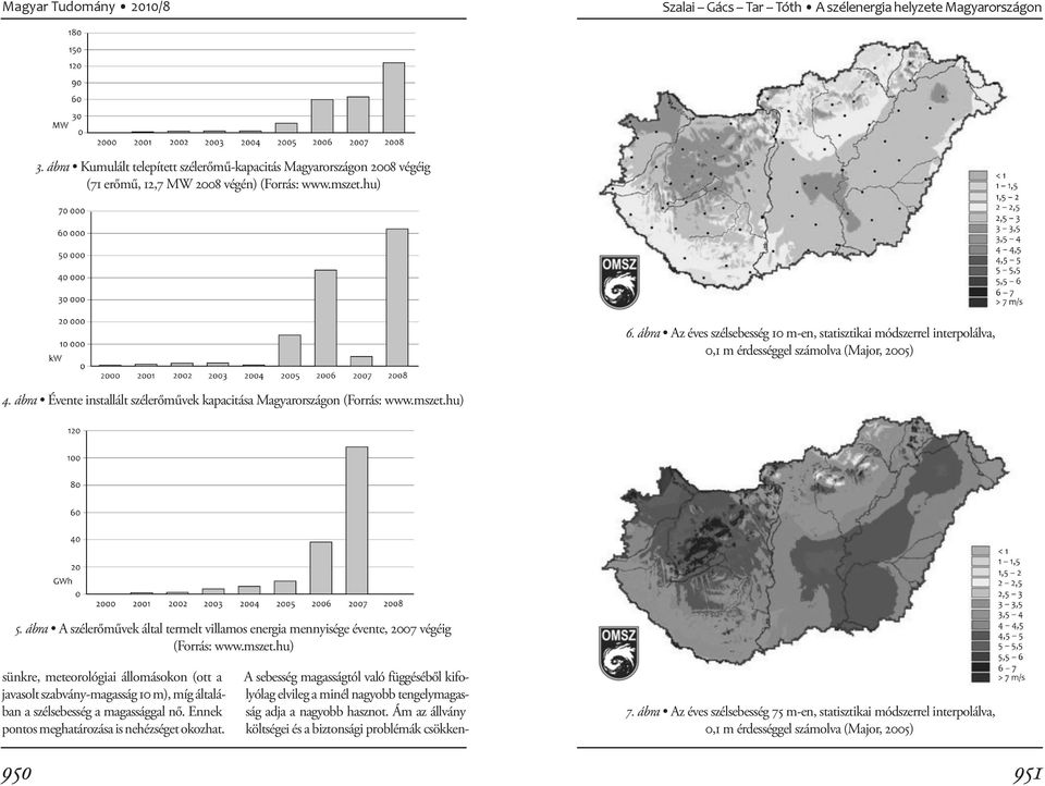 hu) 5. ábra A szélerőművek által termelt villamos energia mennyisége évente, 2007 végéig (Forrás: www.mszet.