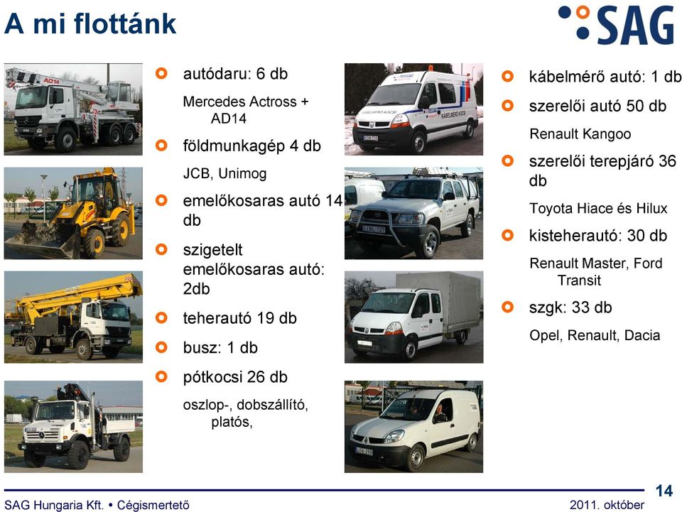 dobszállító, platós, kábelmérő autó: 1 db szerelői autó 50 db Renault Kangoo szerelői terepjáró 36