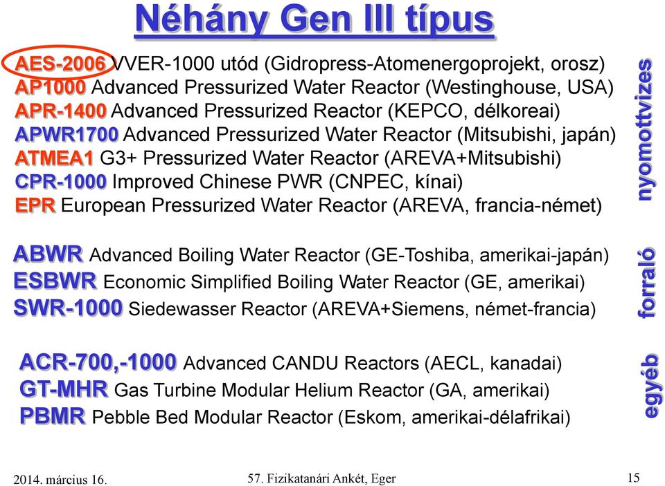 kínai) EPR European Pressurized Water Reactor (AREVA, francia-német) ABWR Advanced Boiling Water Reactor (GE-Toshiba, amerikai-japán) ESBWR Economic Simplified Boiling Water Reactor (GE, amerikai)