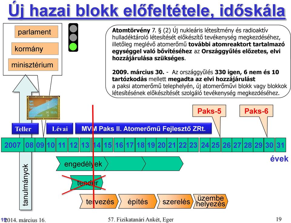 Országgyűlés előzetes, elvi hozzájárulása szükséges. 2009. március 30.