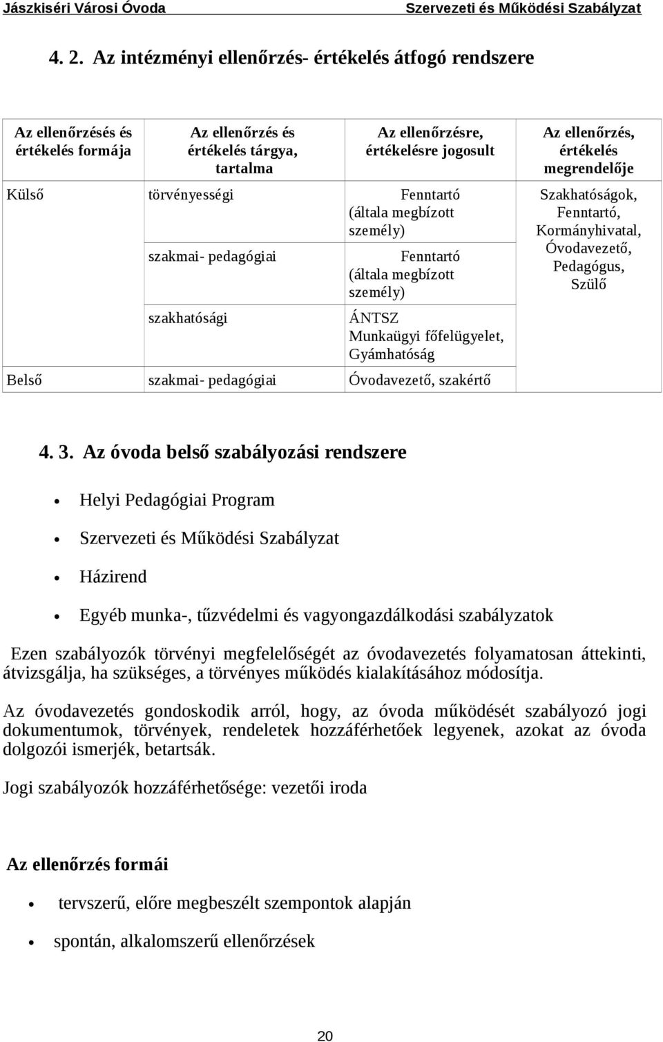 ellenőrzés, értékelés megrendelője Szakhatóságok, Fenntartó, Kormányhivatal, Óvodavezető, Pedagógus, Szülő 4. 3.